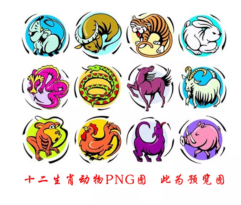 十二生肖身上最滑的屬相：十二生肖最滑頭的動物是什麼