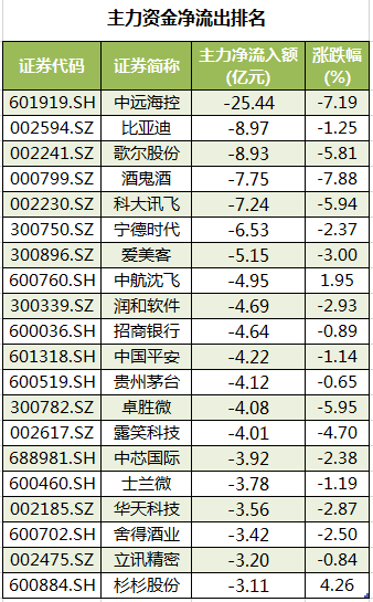 公元前年屬相：年中國屬於誰人朝代
