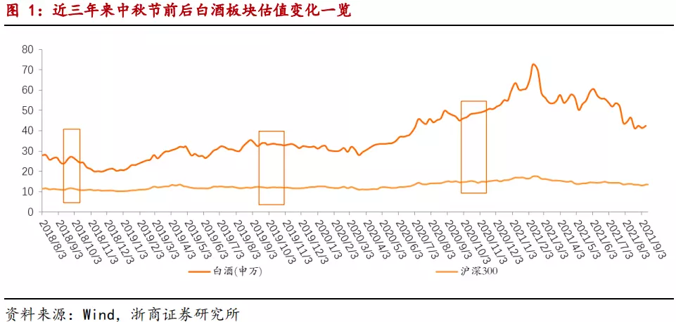 3、年和年婚配怎樣:年屬虎的女人和年屬雞的男子婚配怎樣