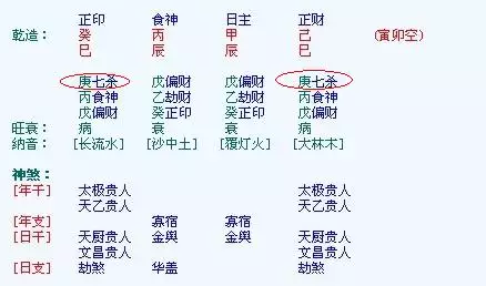 2、怎麼看名字與八字合不合適:求幫忙看下名字怎麼樣？跟生辰八字合不合