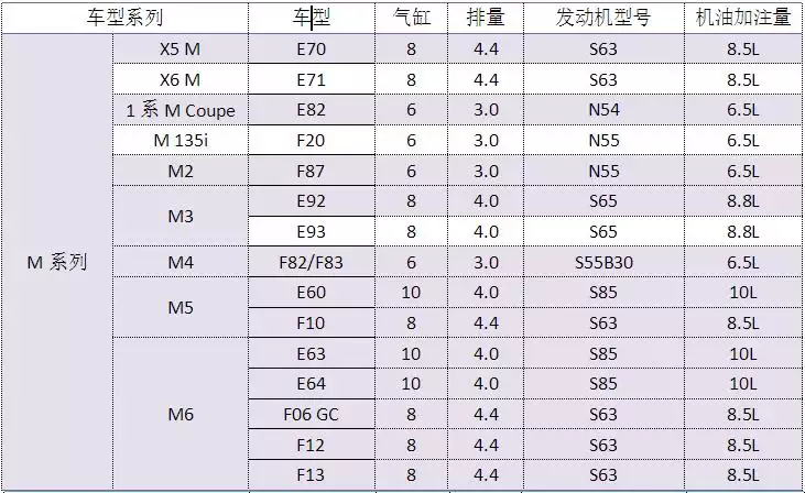 1、周易六十四卦詳解速查表:周易六十四卦圖文詳解