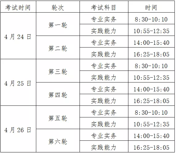 1、年事業編製報名時間:事業編製考試時間