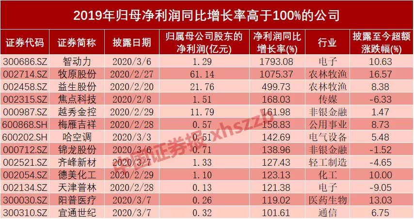 年屬牛姻緣在哪年女：年屬牛的今年婚姻怎麼樣