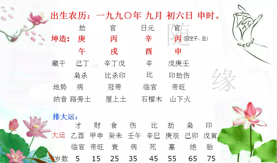 5、查查最近運勢:我想查查自己的運氣