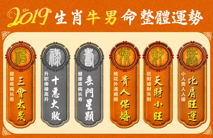 2、關於五行配婚和生肖配婚的問題 討教，屬相婚配和五行婚配的效果有矛盾時，哪個更准