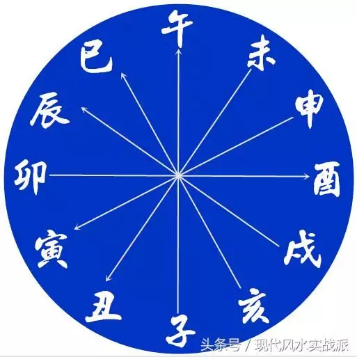 4、屬龍最命苦的時辰:屬龍最富貴的出生時辰