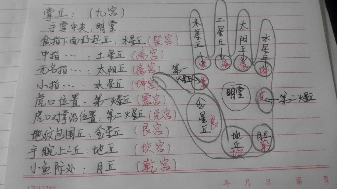 4、八卦看婚姻:周易八卦里代表婚姻的是哪個卦