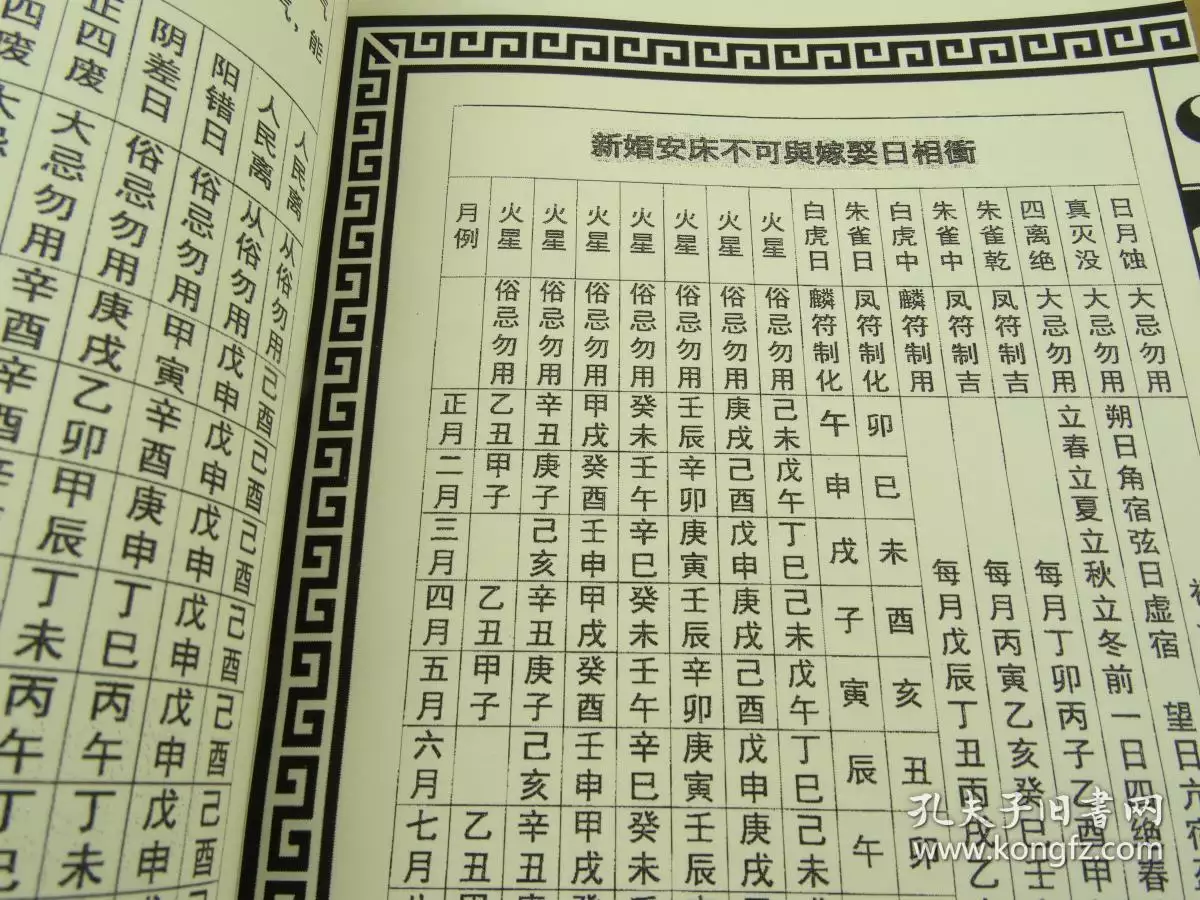 1、結婚看日子怎麼看:結婚怎樣看日子？