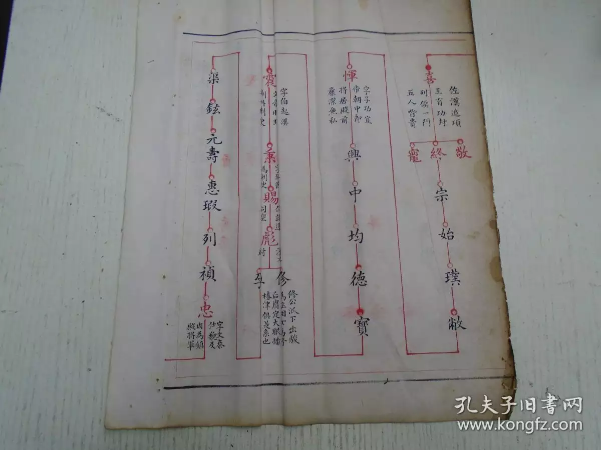 3、楊姓不與什麼姓氏婚配:我想知道，為什麼姓楊的不能跟姓楊的娶親？