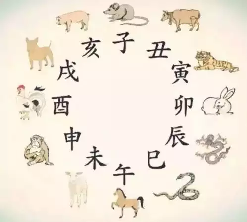 2、生肖猴女最怕出生幾月:屬猴的幾月出生 出生好的月份