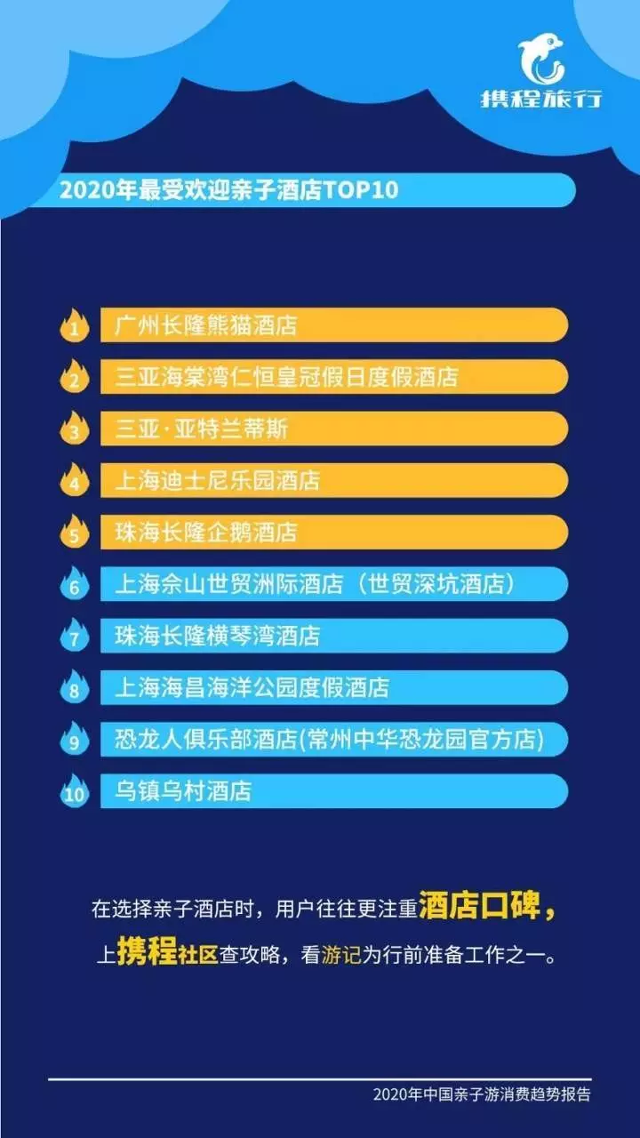 2、記得以前看過的，90后和00后童年看過的動畫片的人物合圖片，哪位有的，請發給我，謝謝