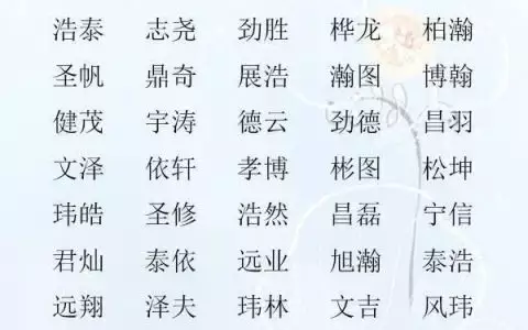 4、免費算婚姻最准卜卦抽撿:算卦測婚姻真的准嗎？
