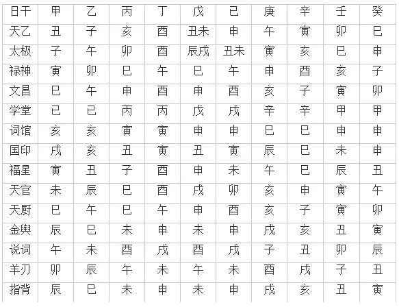 4、95年和99年八字合嗎:99年女生的跟95年男生相配嗎?