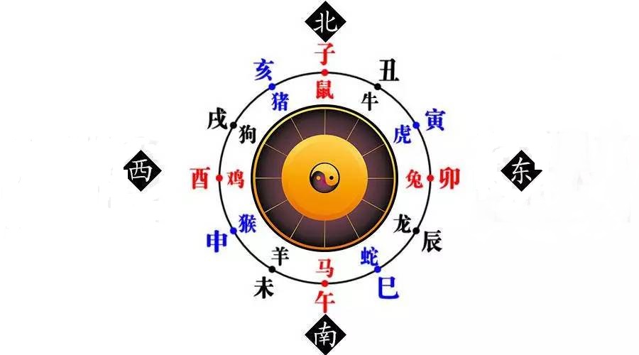 1、金木水火土哪個代表財運:為什麼會有金木水火土
