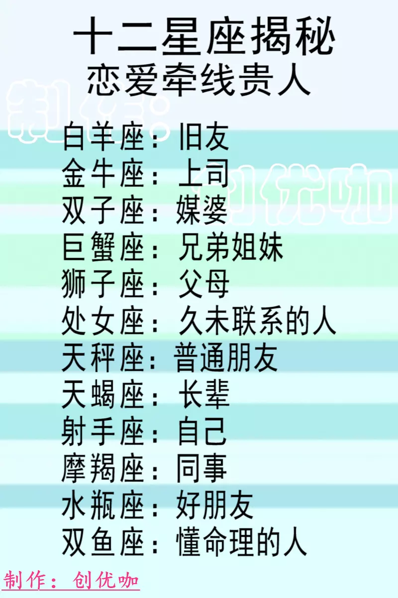 2、處女男和雙魚女配對嗎:雙魚女和處女男配嗎？？？？？