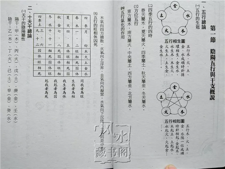 10、擇日:擇吉日版軟件