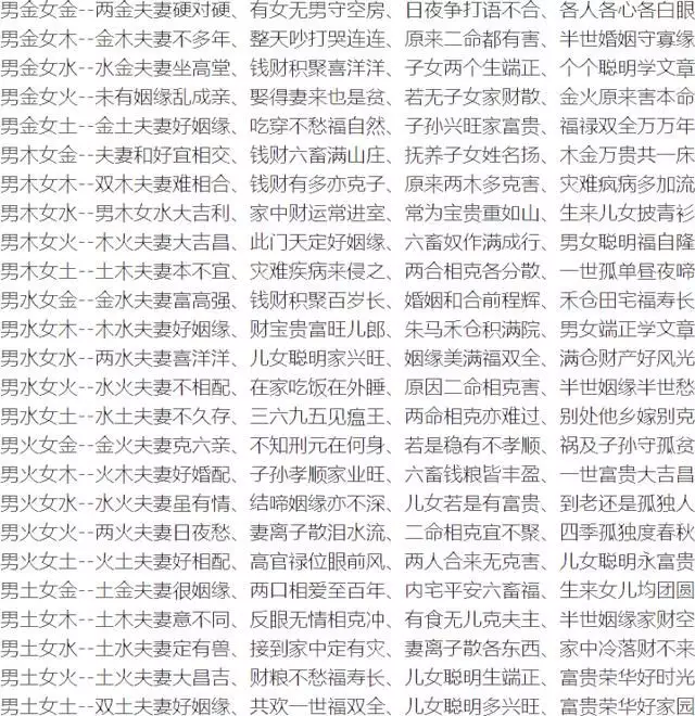 1、婚配工具屬相判斷:娶親工具生肖配對有什麼要求