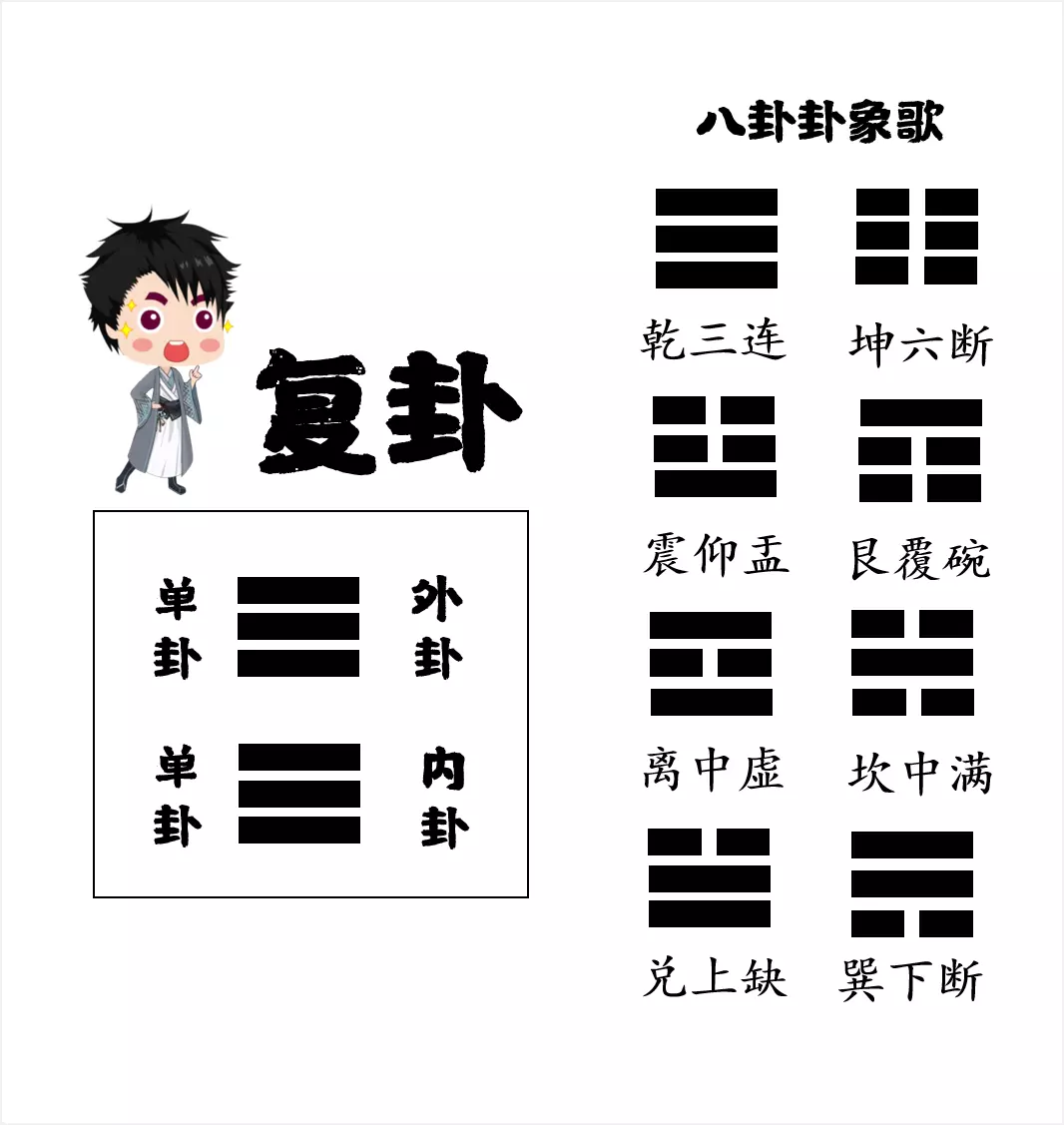 5、什麼是上等八字:請問下等、中等、上等八字代表現在人處在上的什麼地位