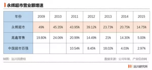 5、順豐快遞到英國多少錢:寄快遞到國外需要多少郵費?