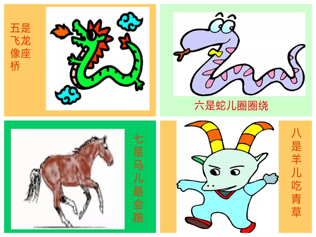 屬相和媽媽合爸爸不合：對象屬相和父母親一樣可以嗎