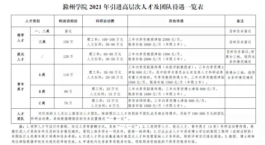 年考試拔尖的屬相：年最吉祥的屬相