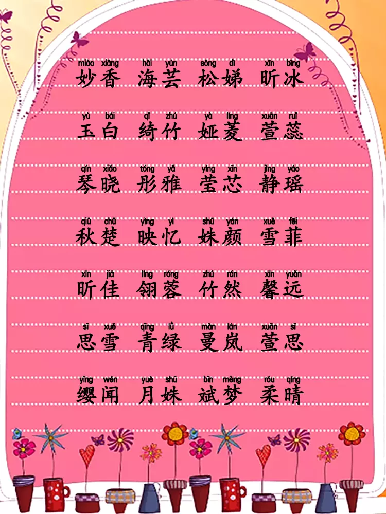 好聽高雅又聚財的網名三個字：好聽高雅又聚財的女孩名字
