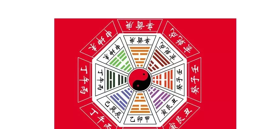 2、測八字合不合適:如何算生辰八字合不合