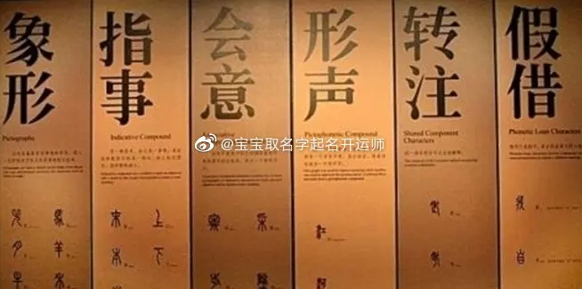 男生給女生備註全名加屬相：男朋友給你改的備註是你的全名意味着什麼？求答案