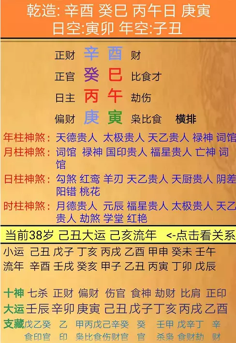 火命人走運相衝的屬相：女屬豬的火命和屬什麼的人最相配