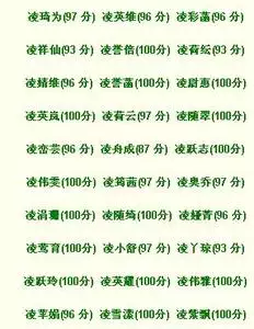 1、情侶昵稱配對:情侶名字配對