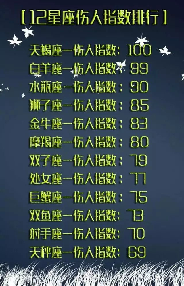 1、水瓶座女和牧羊座男婚配嗎:白羊座男和水瓶座女配嗎