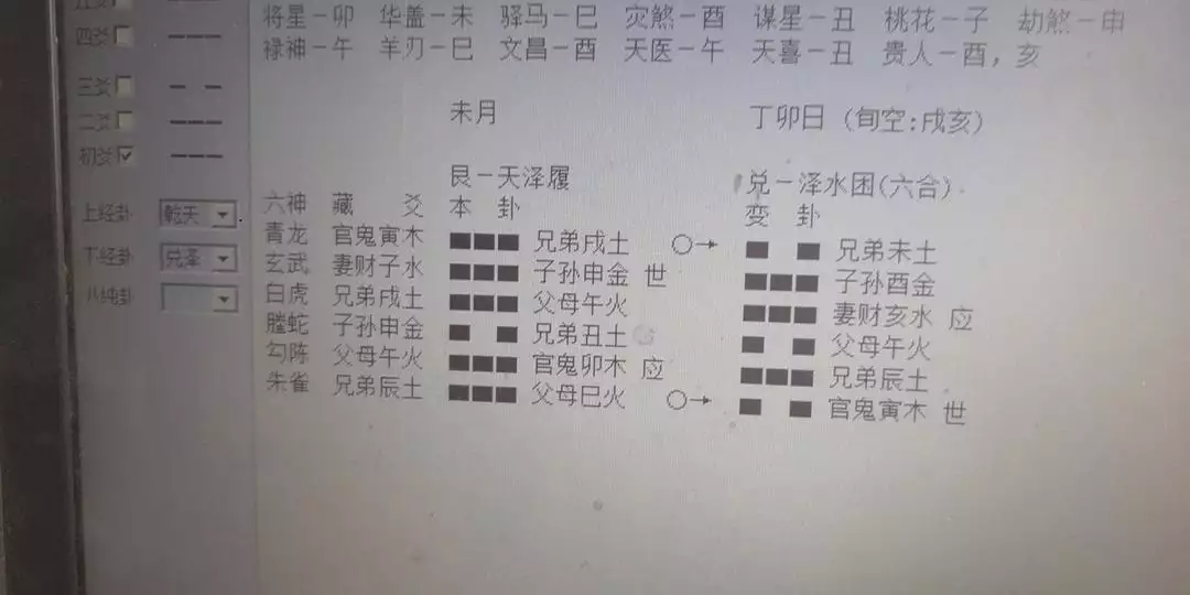 1、測算正緣出現時間:測正緣出現時間