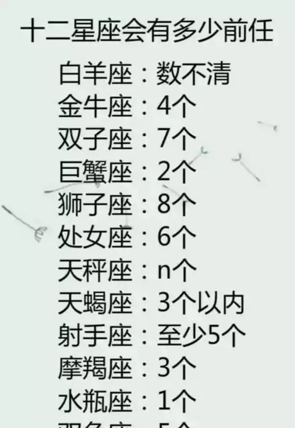 1、男雙魚女天秤座婚配合適嗎:雙魚座和天秤座在一起合適嗎
