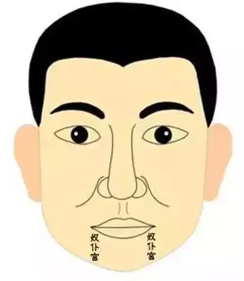 3、婚姻不順的人如何化解學網:如何婚姻不順？