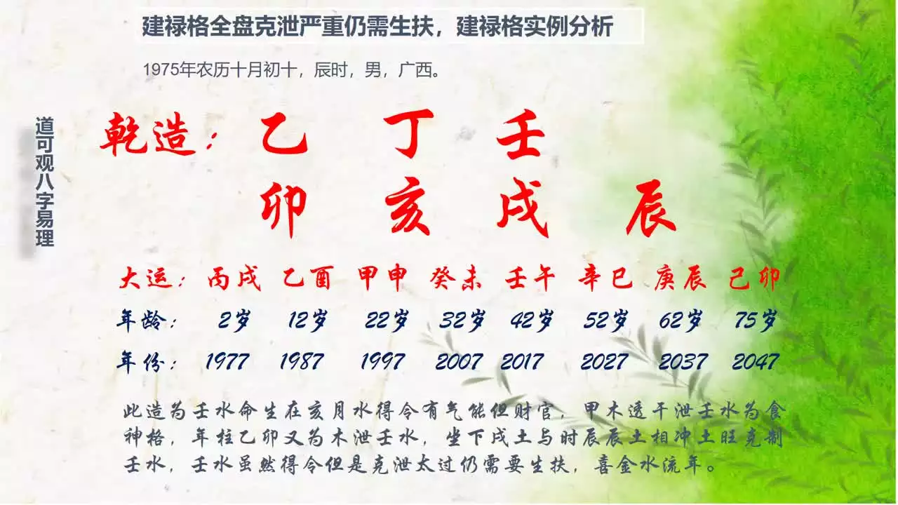 2、免費測八字算命看命運:免費測生辰八字算命