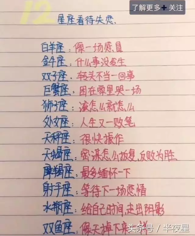 2、射手男和天秤女配對:射手男和天秤女的匹配程度