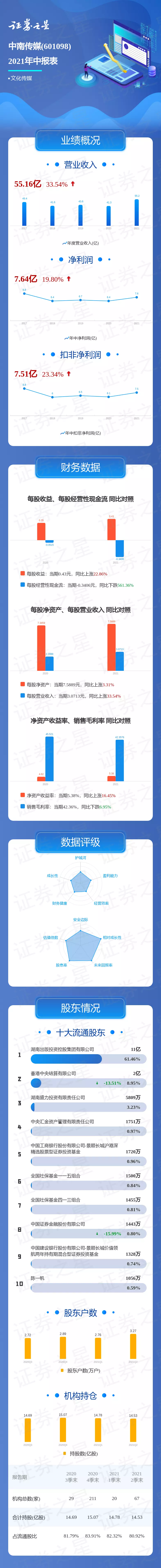 2、54年馬男55年羊女的婚配:55年屬羊和什麼屬相最配