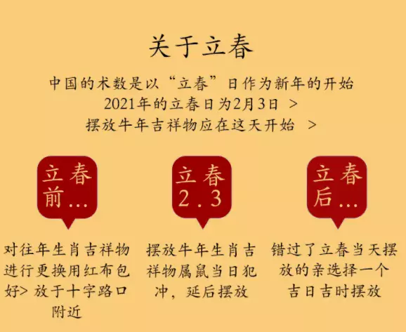屬相到底按立春算還是初一算：生肖屬相從立春算起還是從正月初一算起？