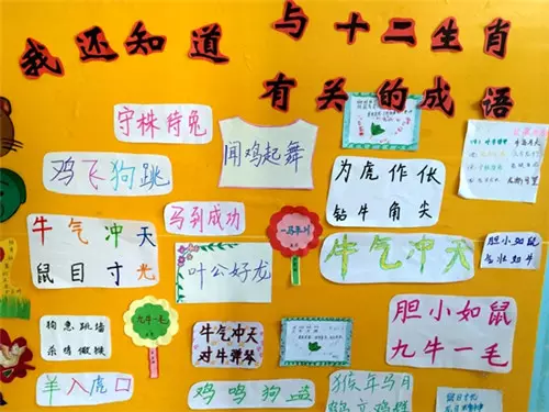 屬相為最後一個字的屬相成語：以十二生肖名為最後一個字的成語有那些？