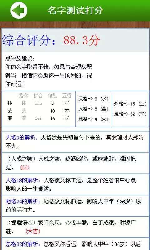 1、免費名字評分測試打分:免費店鋪名字測試打分