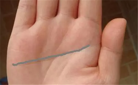 3、手上的姻緣線是哪一根:請問哪只手哪條線是女人的婚姻線