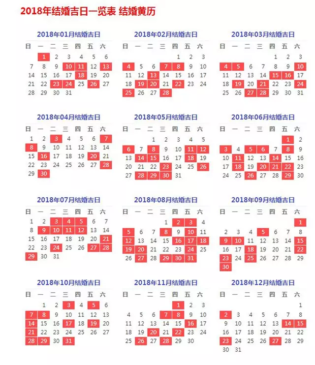 3、八字算領證吉日免費:有生辰八字算下吉日領證，從開始，越早越好