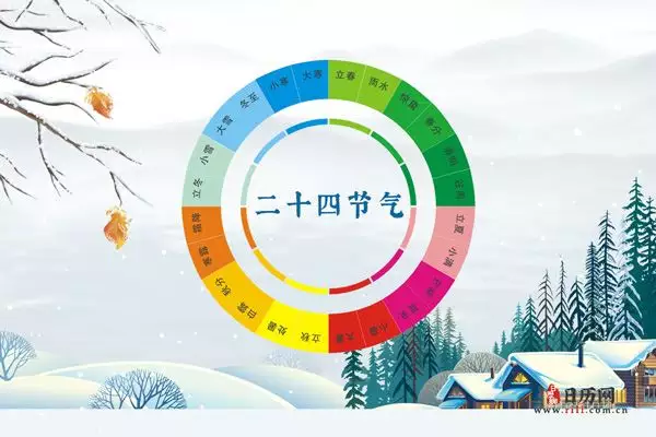 2022年農曆幾月出生好：2022虎年幾月份出生最好命？