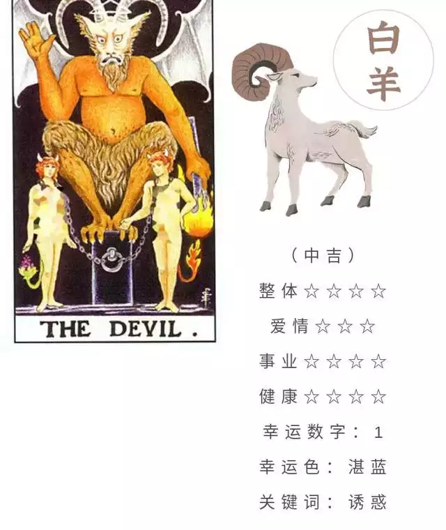 1、算明天的運勢如何:算生辰八字，運勢如何