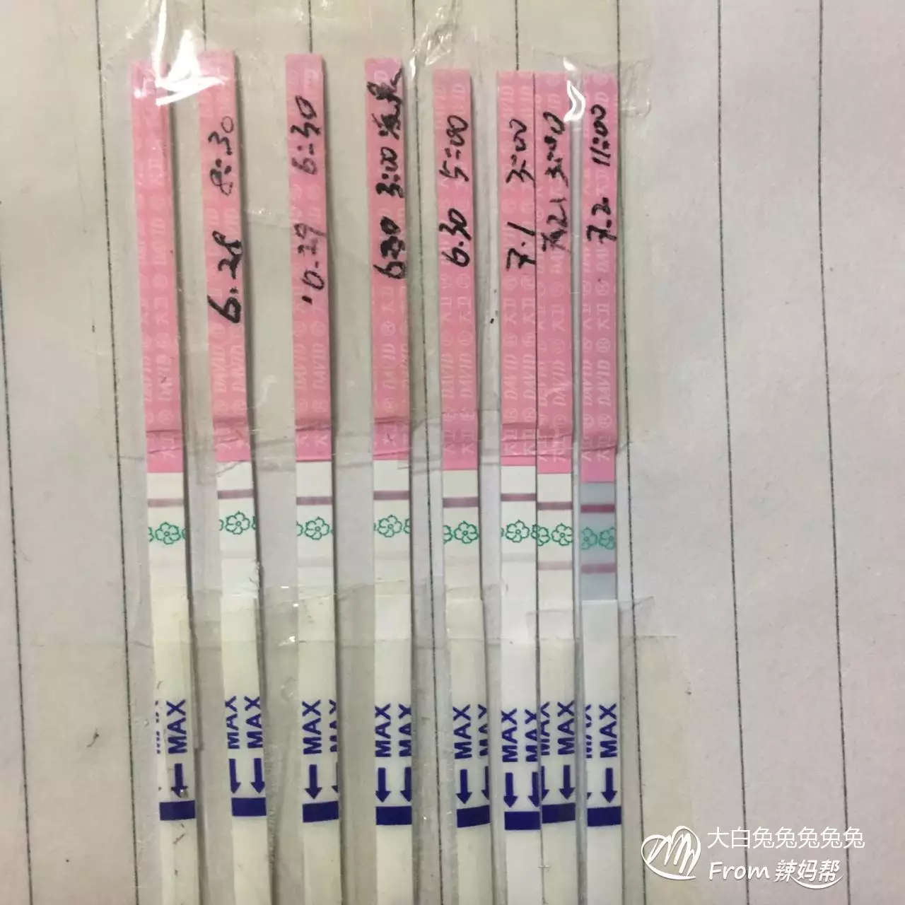 有驗男孩女孩的試紙嗎：賣的測男女的測試卡准嗎？有用過的嗎謝謝了