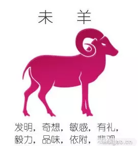 4、情侶相剋如何化解:男女相剋怎麼