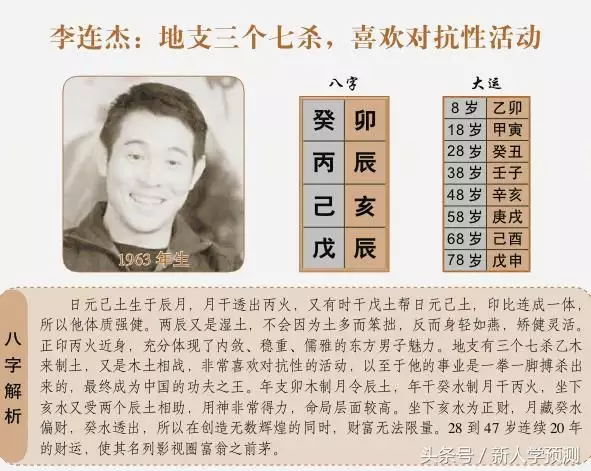 3、婚配克六親是什麼意思:算命裏面說克六親怎麼解釋