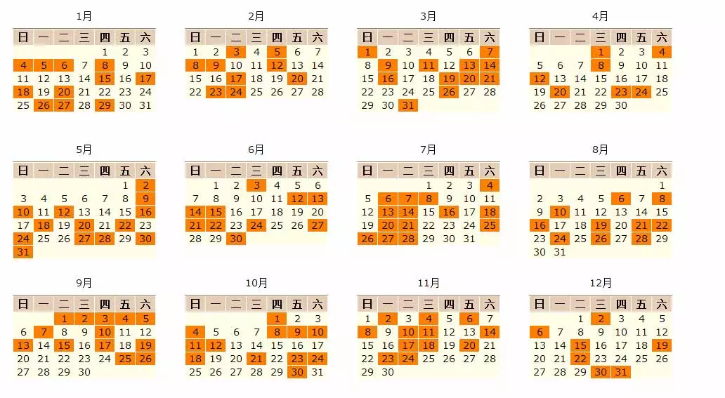 3、生辰八字測算婚期軟件:在線生辰八字算婚期