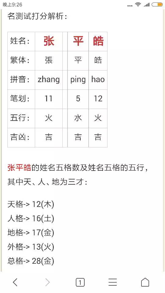 6、姓名測試我和他的結局:姓名測試我和他未談,以後能談嗎?