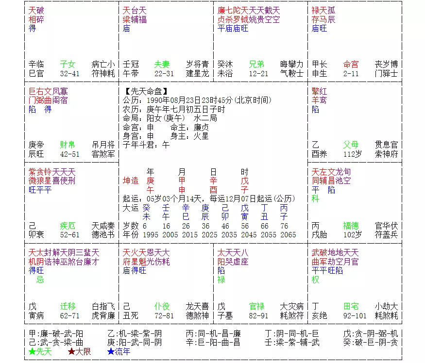 1、屬牛男孩最吉利的名字:形容草木旺盛的男孩名字